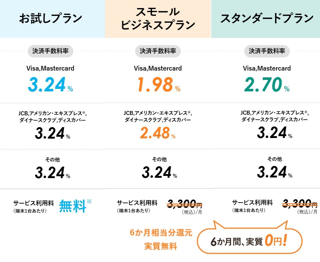 2024ステラパックプラン 