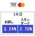 ステラ1年目