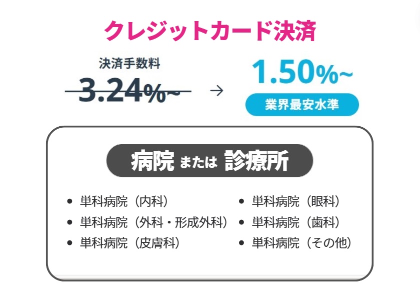 STORES医療向け決済特別料率