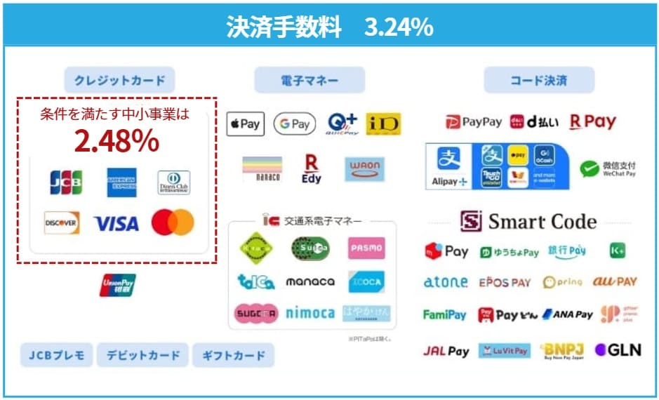 JMS決済手数料20241114 (1)