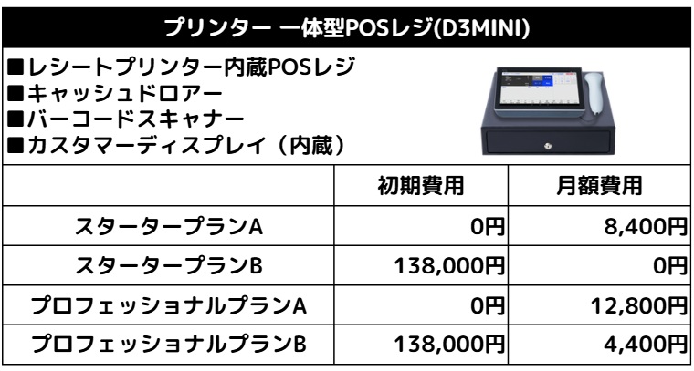 POSレジ【キャッシャー CASHIER】店舗のニーズにあわせてプランが選べる
