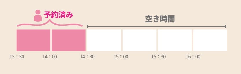 予約システム空き時間