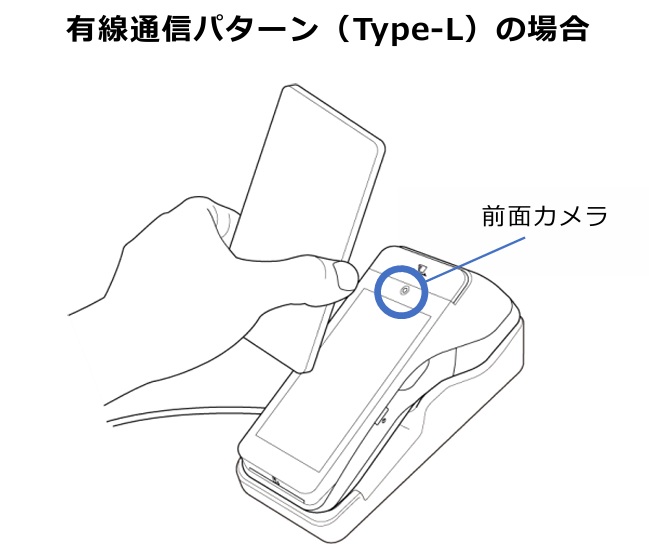 ペイキャス有線前面カメラ