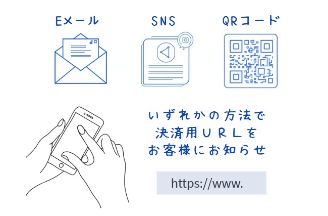 Airペイオンライン決済リンク