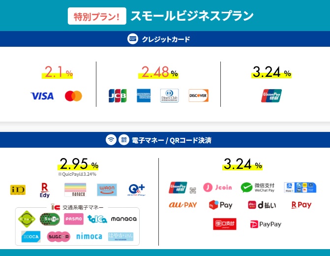セゾンスマートペイスモールビジネスプラン