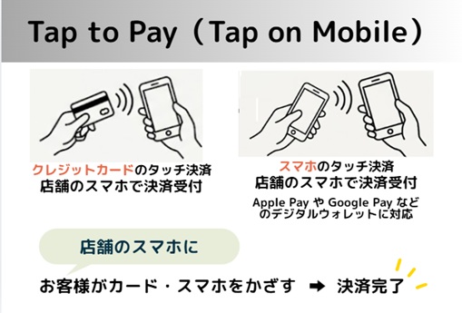 スマホでタッチ決済（Tap to Pay)(Tap onMobile)