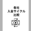 入金サイクル比較キャッシュレス